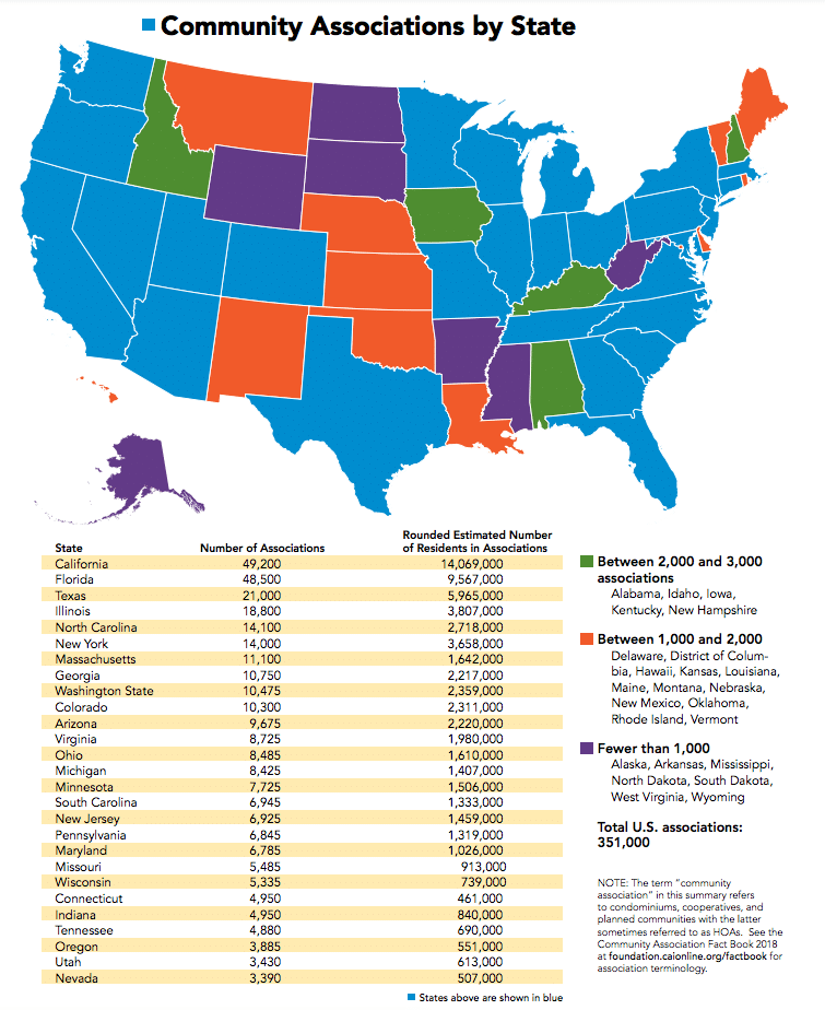 View 2020-2021 U.S. National and State Statistical Review from Foundation for Community Association Research